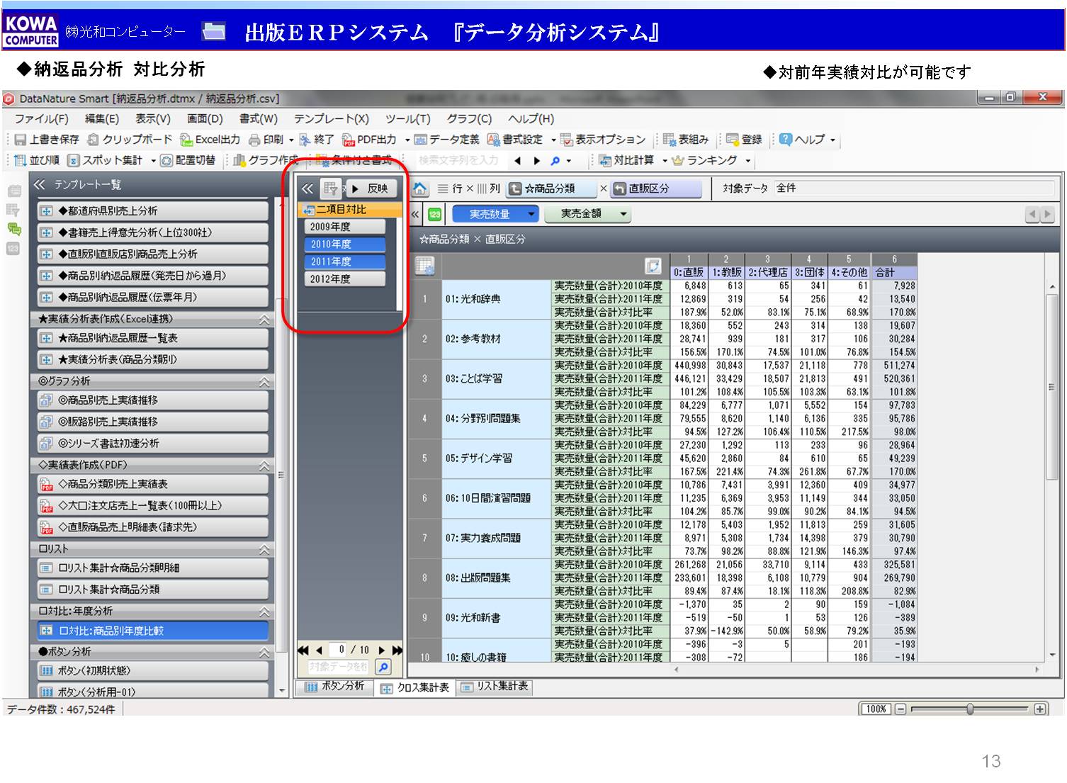 カシオ 売上データ管理分析システム CV-10